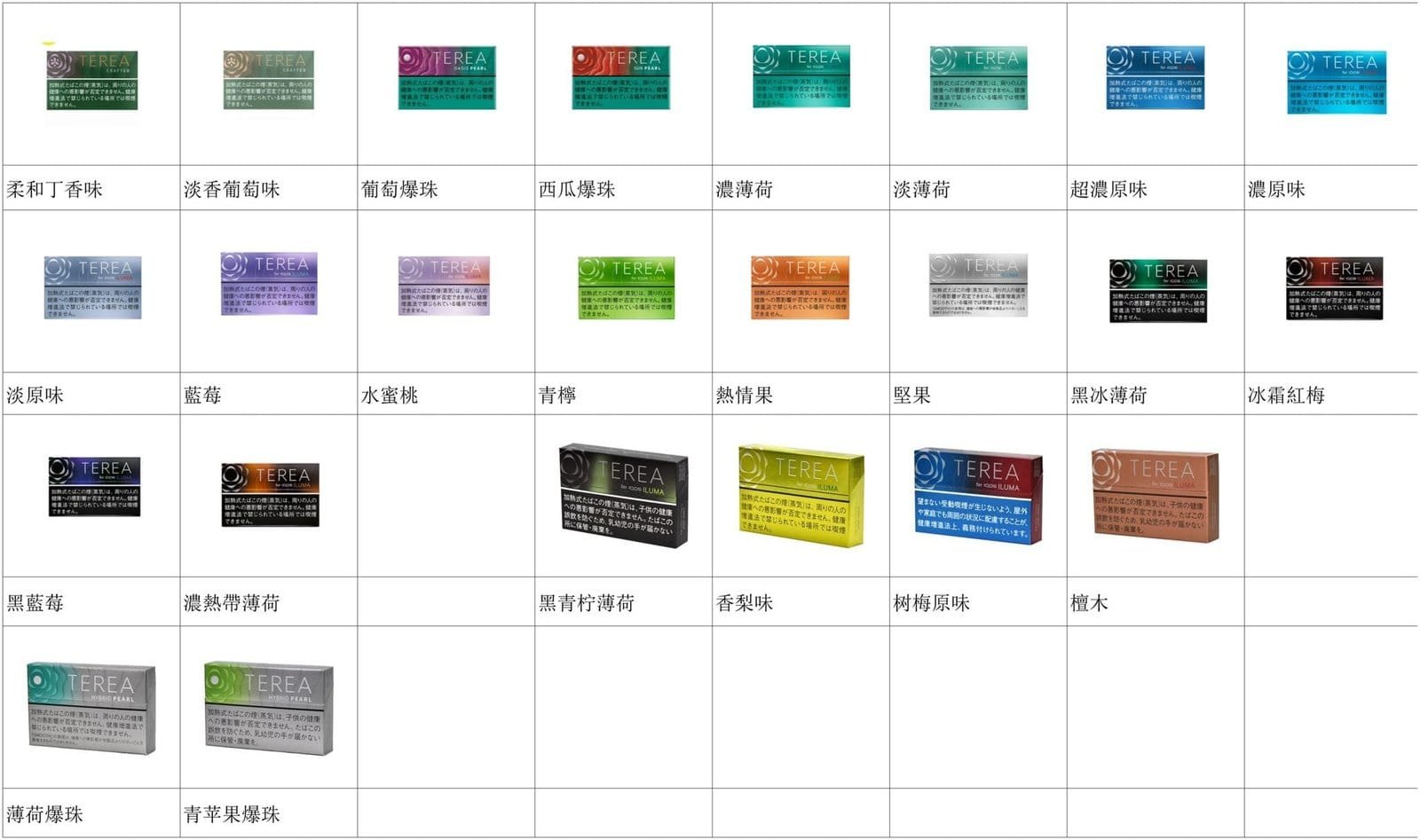 TEREA加熱菸爆珠薄荷煙彈日版IQOS煙彈香港現貨ILUMA專用口味 - 图片 2